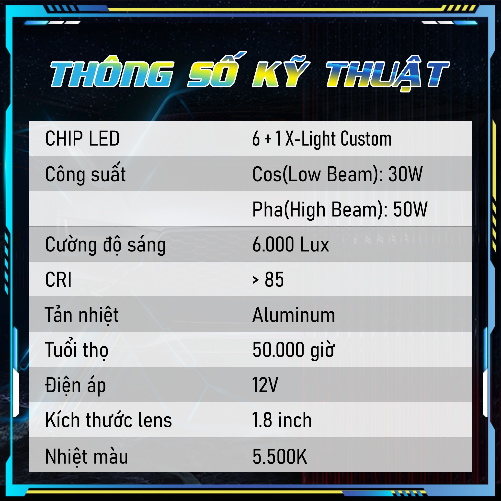 Đèn bi pha led Xlight F+ , Pro và Ultra led 1.8inch - Ảnh 6