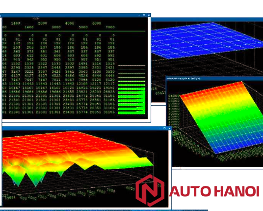 Remap Xe Nissan Navara - Tăng Cường Hiệu Suất Và Tiết Kiệm Nhiên Liệu - Ảnh 2